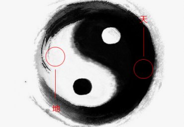 畫冊(cè)設(shè)計(jì)也講究風(fēng)水學(xué)-濟(jì)南畫冊(cè)設(shè)計(jì)中的陰陽風(fēng)水