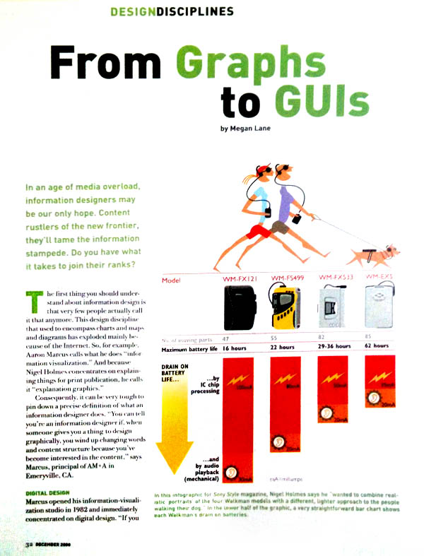 畫(huà)冊(cè)設(shè)計(jì)隱形網(wǎng)格