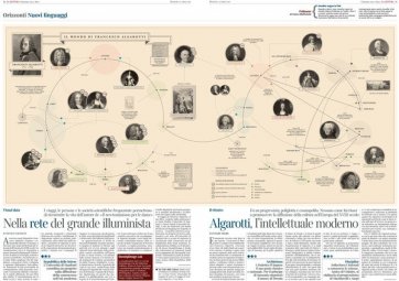 國(guó)外極度線條簡(jiǎn)潔卡其色書籍畫冊(cè)設(shè)計(jì)欣賞